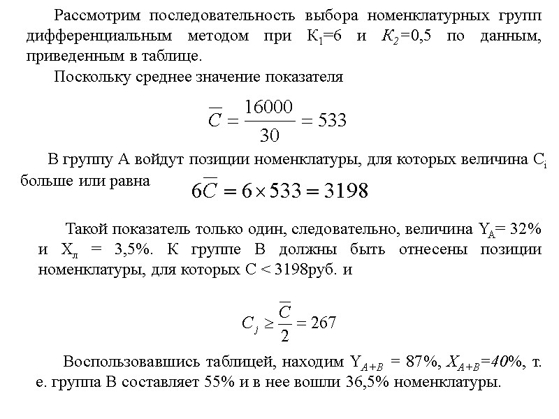 Рассмотрим последовательность выбора номенклатурных групп дифференциальным методом при К1=6 и К2=0,5 по данным, приведенным